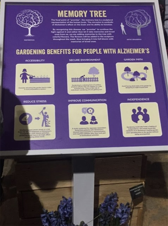 A picture of an informational placard extolling the benefits of gardening for people living with Alzheimer's